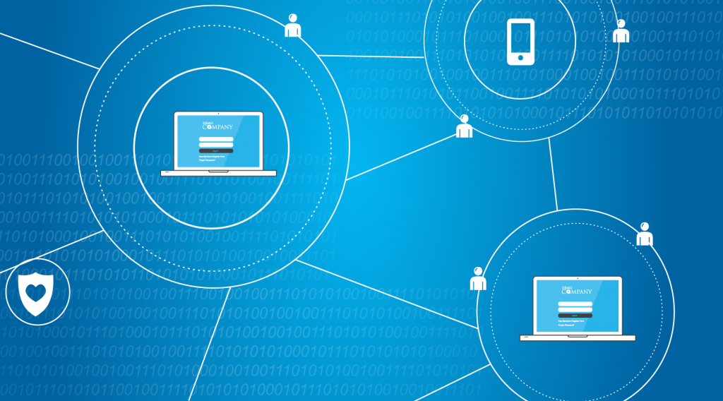 data transfer between systems and health portals