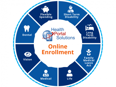 online enrollment benefits